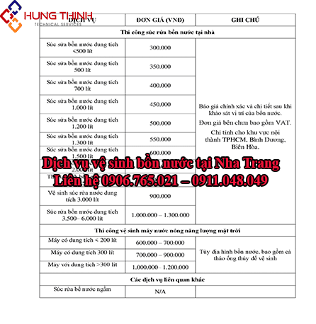 BANG-GIA-VE-SINH-BON-NUOC-NHA-TRANG