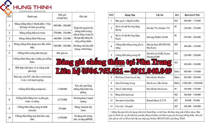 BANG-GIA-CHONG-THAM -NHA-TRANG