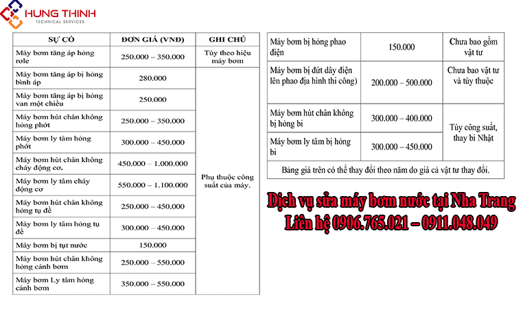 BANG-GIA-SUA-MAY-BOM-NUOC-NHA-TRANG