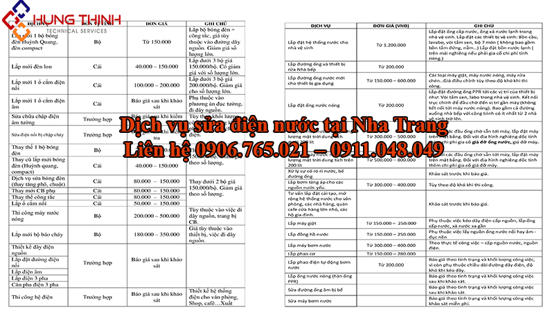 BAO-GIA-SUA-DIEN-NUOC-NHA-TRANG
