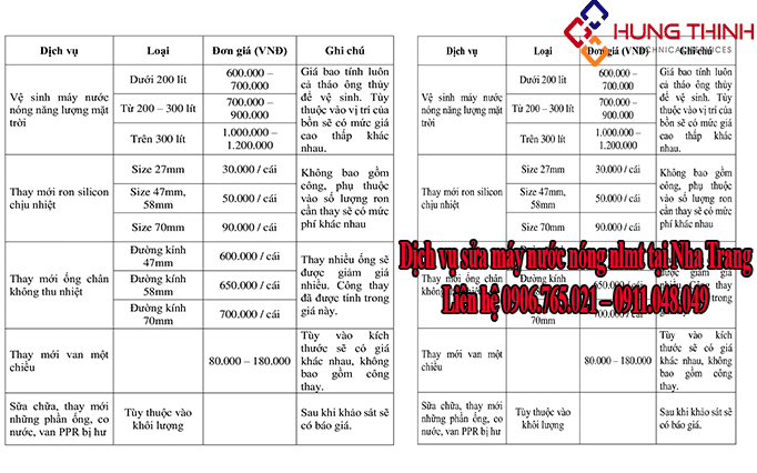 BAO-GIA-SUA-MAY-NUOC-NONG-NLMT-NHA-TRANG