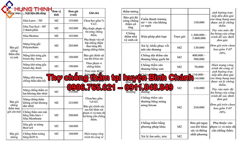 BANG-BAO-GIA-CHONG-THAM-HUYEN-BINH-CHANH