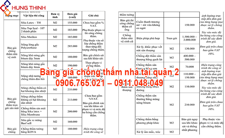 BANG-BAO-GIA-CHONG-THAM-NHA-TAI-QUAN-2