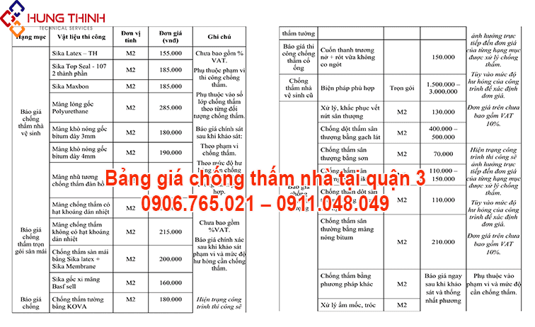 BANG-BAO-GIA-CHONG-THAM-NHA-TAI-QUAN-3