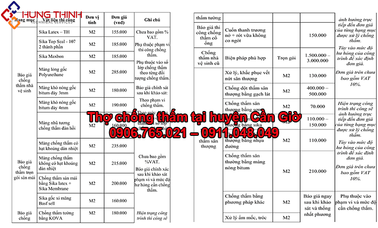 BANG-BAO-GIA-CHONG-THAM-TAI-CAN-GIO