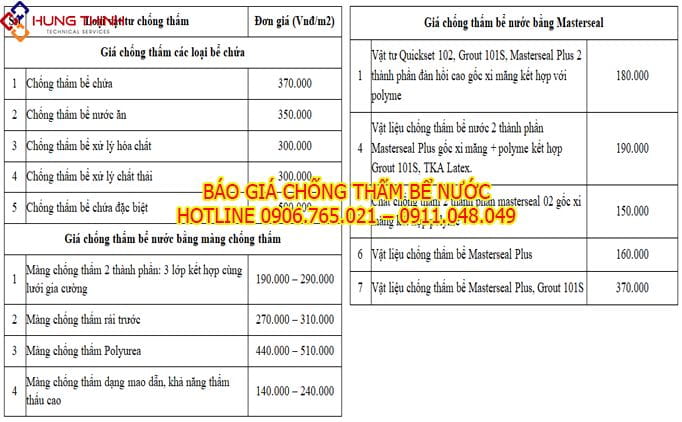 BANG-GIA-CHONG-THAM-BE-NUOC-NAM-2024