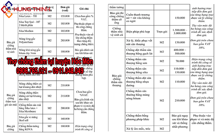 BANG-GIA-CHONG-THAM-NHA-HOC-MON