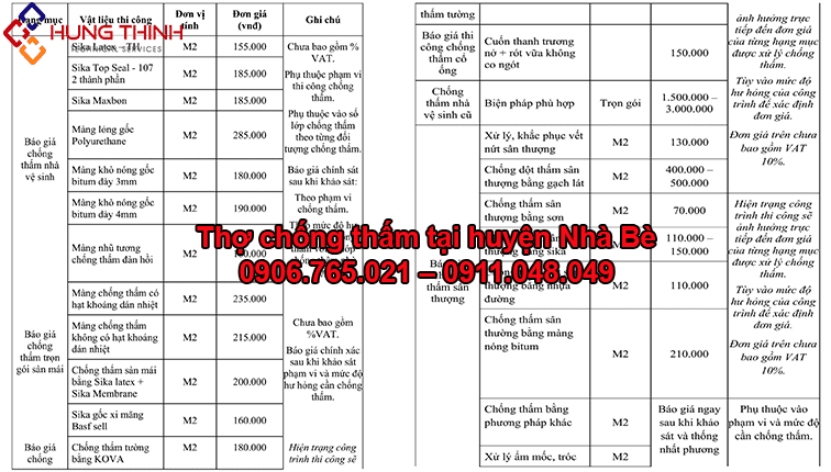 BANG-GIA-CHONG-THAM-NHA-HUYEN-NHA-BE