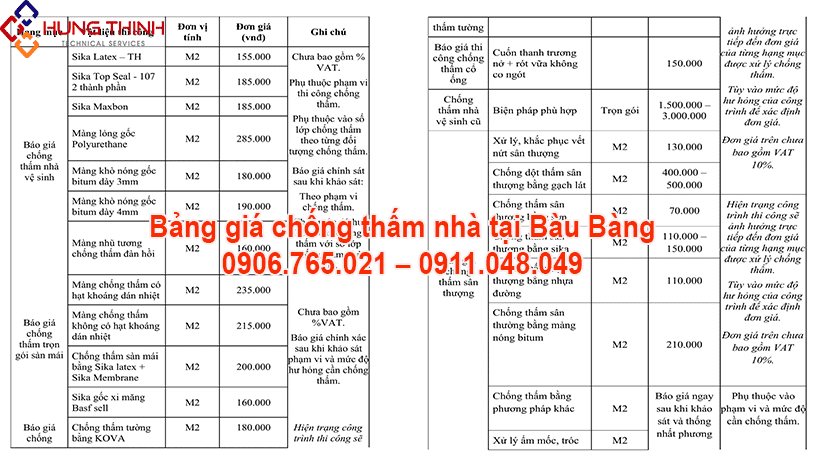 BANG-GIA-CHONG-THAM-NHA-TAI-BAU-BANG