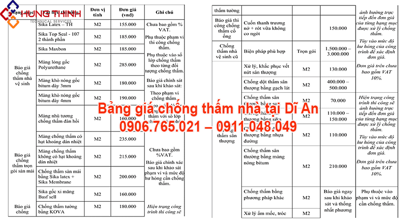 BANG-GIA-CHONG-THAM-NHA-TAI-DI-AN