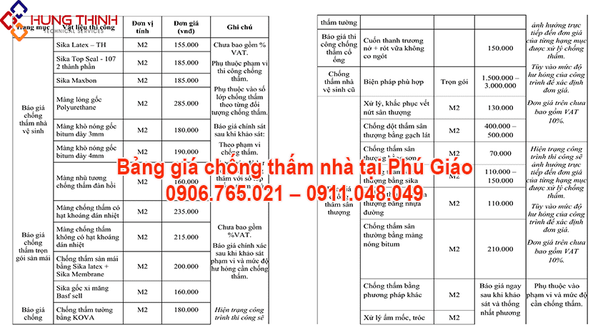 BANG-GIA-CHONG-THAM-NHA-TAI-PHU-GIAO