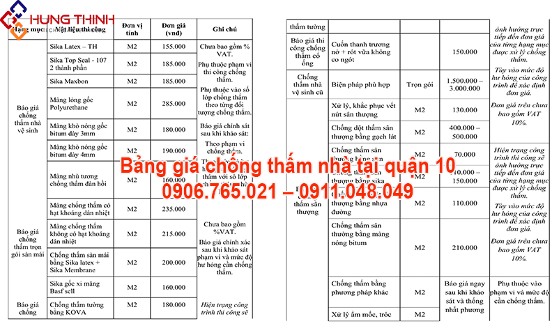 BANG-GIA-CHONG-THAM-NHA-TAI-QUAN-10