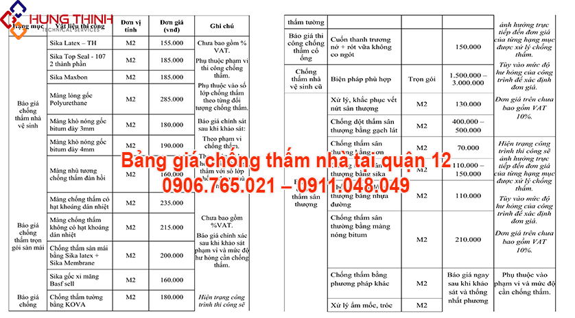 BANG-GIA-CHONG-THAM-NHA-TAI-QUAN-12