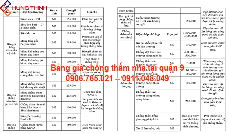 BANG-GIA-CHONG-THAM-NHA-TAI-QUAN-9