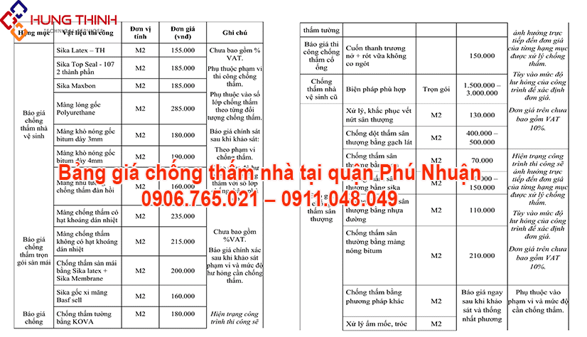 BANG-GIA-CHONG-THAM-NHA-TAI-QUAN-PHU-NHUAN