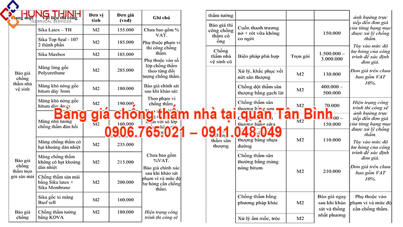 BANG-GIA-CHONG-THAM-NHA-TAI-QUAN-TAN-BINH