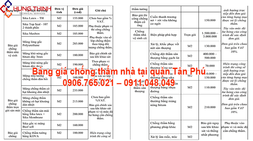 BANG-GIA-CHONG-THAM-NHA-TAI-QUAN-TAN-PHU