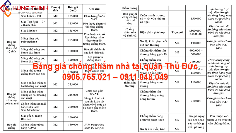 BANG-GIA-CHONG-THAM-NHA-TAI-QUAN-THU-DUC