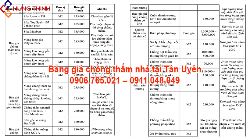 BANG-GIA-CHONG-THAM-NHA-TAI-TAN-UYEN