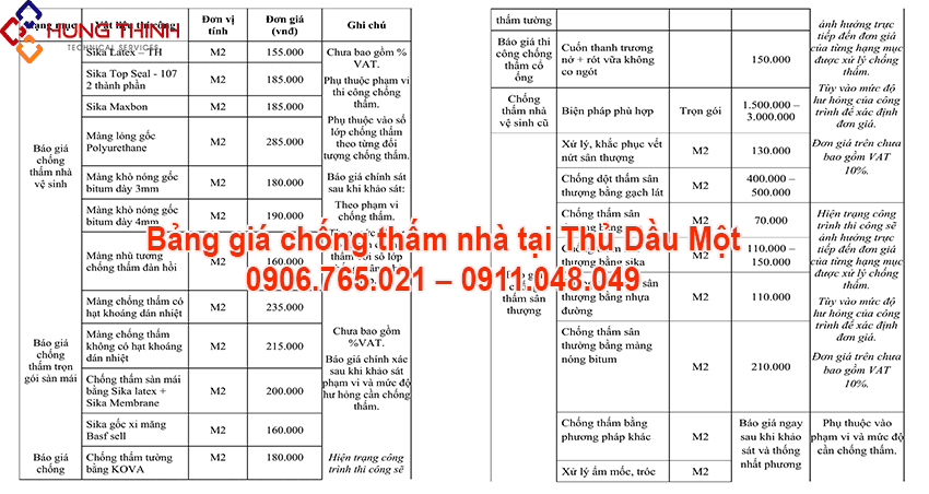 BANG-GIA-CHONG-THAM-NHA-TAI-THU-DAU-MOT