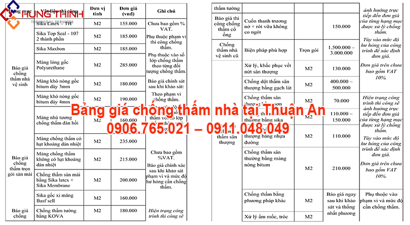 BANG-GIA-CHONG-THAM-NHA-TAI-THUAN-AN