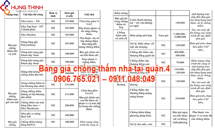 BANG-GIA-CHONG-THAM-TAI-QUAN-4