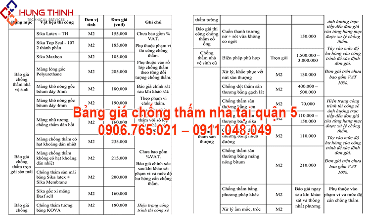 BANG-GIA-CHONG-THAM-TAI-QUAN-5