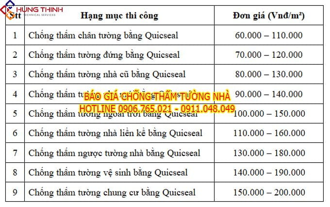 BANG-GIA-CHONG-THAM-TUONG-NHA-BANG-QUICSEAL