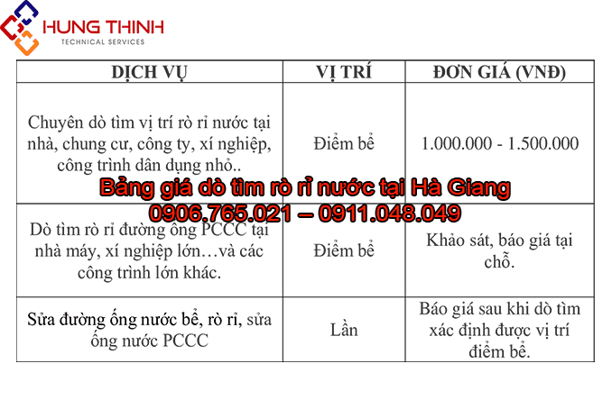 BANG-GIA-DO-TIM-RO-RI-NUOC-TAI- HA-GIANG