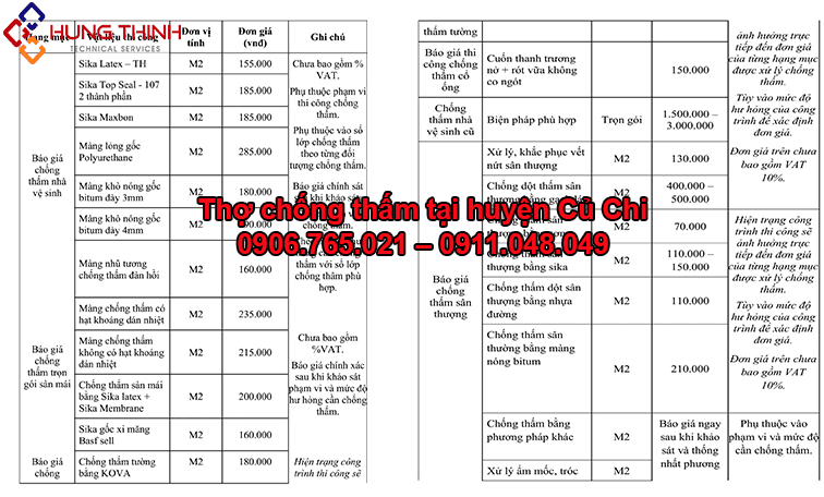 BAO-GIA-CHONG-THAM-CU-CHI