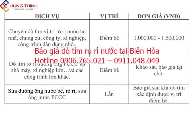 BAO-GIA-DICH-VU-DO-TIM-RO-RI-NUOC-CUNG-CAP-TAI-BIEN-HOA