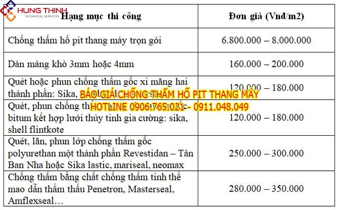 BAO-GIA-THI-CONG-DICH-VU-CHONG-THAM-HO-PIT-THANG-MAY-CUNG-CAP-TAI-DIEN-NUOC-HUNG-THINH