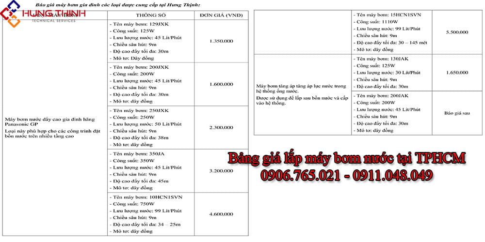 Dịch vụ lắp đặt máy bơm nước tại TPHCM