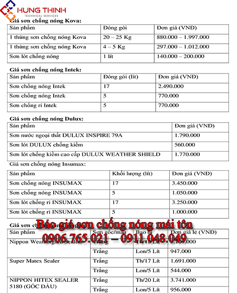 Bang-gia-cac-loai-son-chong-nong-mai-ton