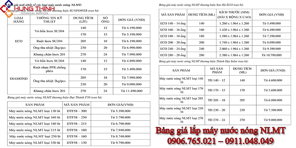 Bang-gia-cac-may-nuoc-nong-nlmt