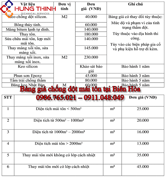 Bang-gia-chong-dot-mai-ton-bien-hoa