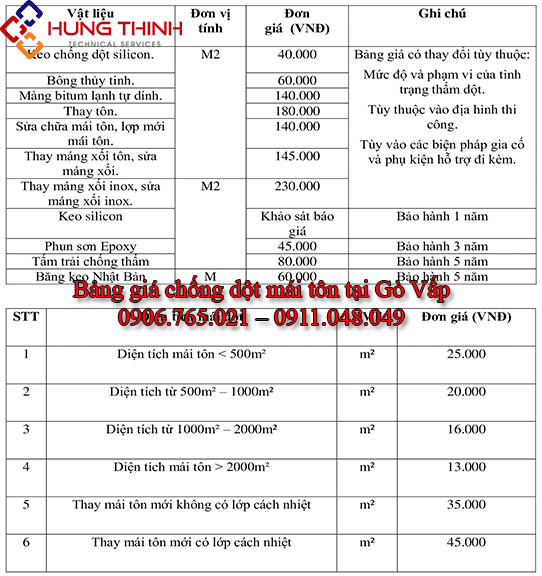 Bang-gia-chong-dot-mai-ton-go-vap