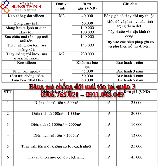 Bang-gia-chong-dot-mai-ton-quan-3