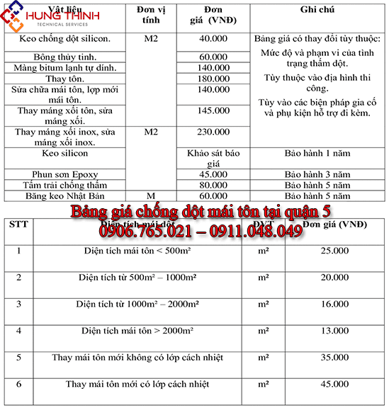 Bang-gia-chong-dot-mai-ton-quan-5