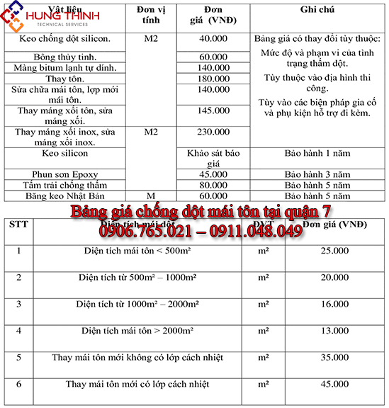 Bang-gia-chong-dot-mai-ton-quan-7