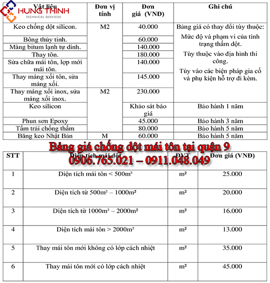 Bang-gia-chong-dot-mai-ton-quan-9