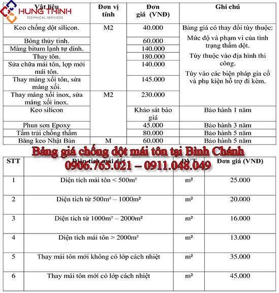 Bang-gia-chong-dot-mai-ton-tai-binh-chanh