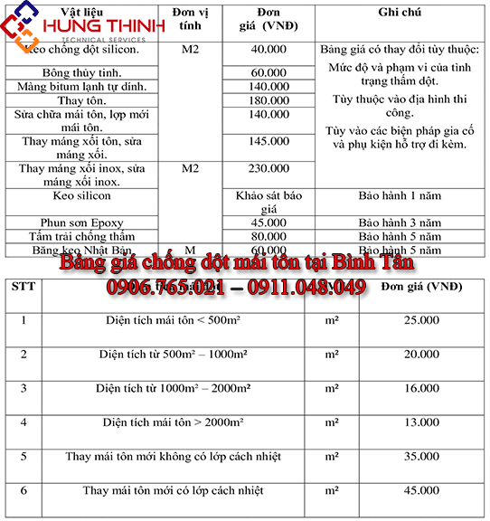 Bang-gia-chong-dot-mai-ton-tai-binh-tan