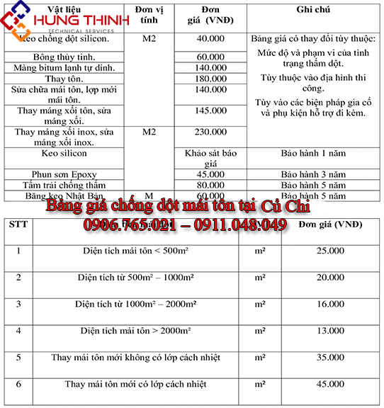 Bang-gia-chong-dot-mai-ton-tai-cu-chi