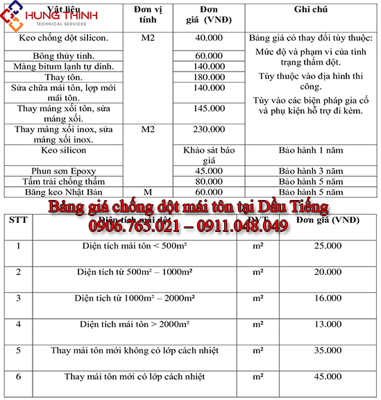 Bang-gia-chong-dot-mai-ton-tai-dau-tieng