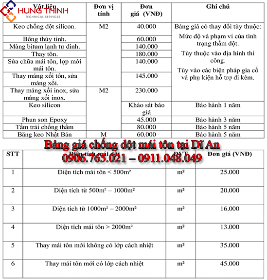 Bang-gia-chong-dot-mai-ton-tai-di-an