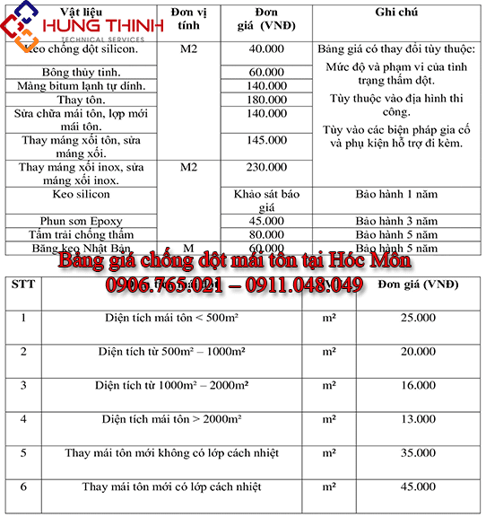 Bang-gia-chong-dot-mai-ton-tai-hoc-mon