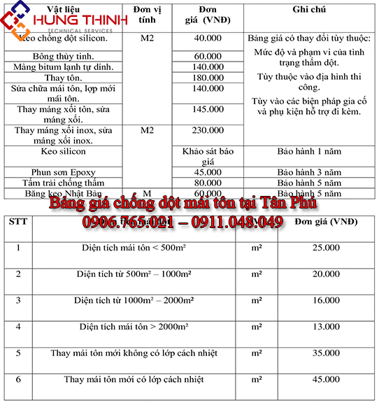 Bang-gia-chong-dot-mai-ton-tan-phu