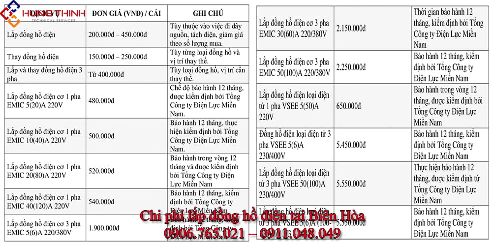 Bang-gia-lap-dong-ho-dien-bien-hoa