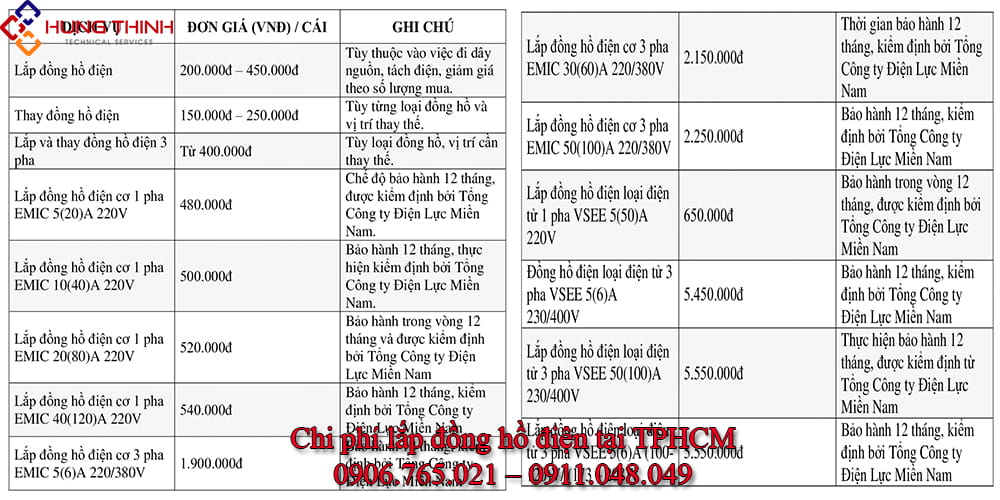 Bang-gia-lap-dong-ho-dien-tphcm